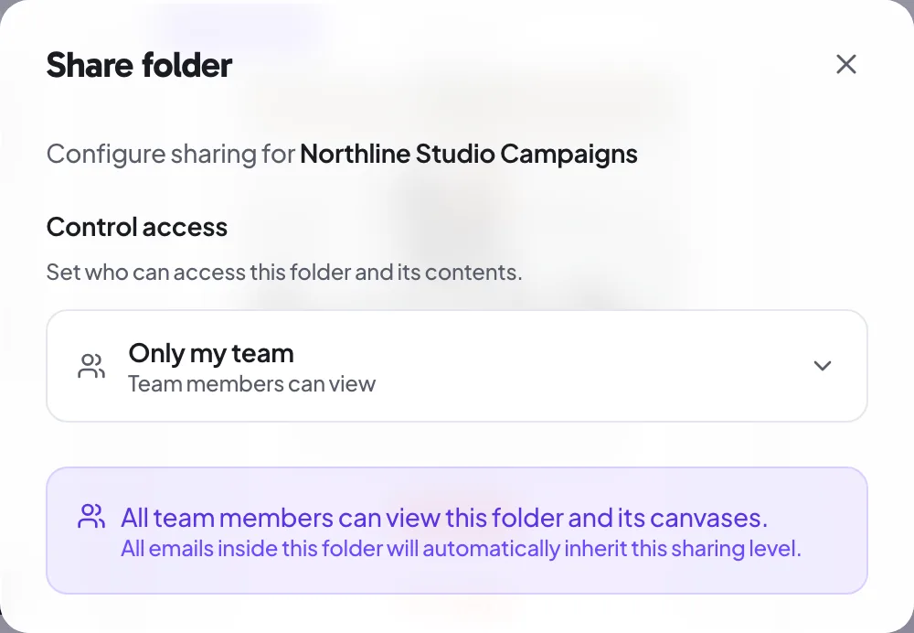 The share dialog on a campaign folder page in the Proofel dashboard